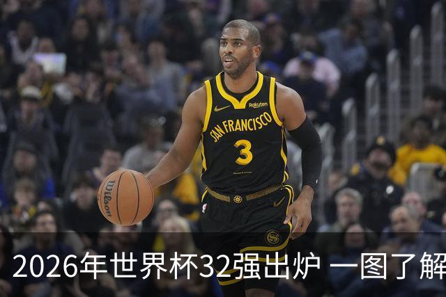 2026年世界杯32强出炉 一图了解淘汰赛对阵